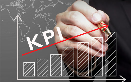 绩效管理KPI